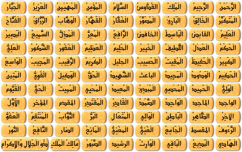 جدول 141 اسماء الهی در قرآن به همراه عدد ابجد و معنی اسماء الله